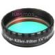 Eyepiece & Back-Cell Filters